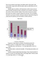 Diplomdarbs 'Skolēnu informācijas tehnoloģiju zināšanu testēšana', 50.