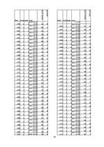 Diplomdarbs 'Skolēnu informācijas tehnoloģiju zināšanu testēšana', 56.