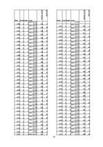 Diplomdarbs 'Skolēnu informācijas tehnoloģiju zināšanu testēšana', 58.
