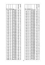 Diplomdarbs 'Skolēnu informācijas tehnoloģiju zināšanu testēšana', 59.