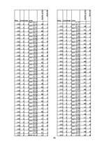 Diplomdarbs 'Skolēnu informācijas tehnoloģiju zināšanu testēšana', 60.