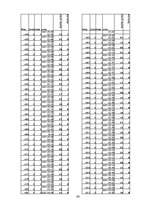 Diplomdarbs 'Skolēnu informācijas tehnoloģiju zināšanu testēšana', 62.