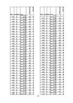 Diplomdarbs 'Skolēnu informācijas tehnoloģiju zināšanu testēšana', 63.