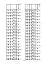 Diplomdarbs 'Skolēnu informācijas tehnoloģiju zināšanu testēšana', 67.