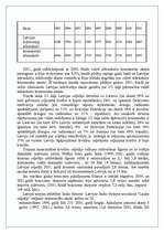 Biznesa plāns 'Tūrisma aģentūra "Adventurs"', 2.