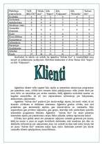 Biznesa plāns 'Tūrisma aģentūra "Adventurs"', 11.