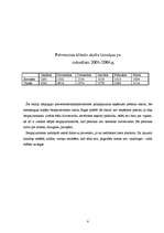 Referāts 'Bezpajumtnieki Latvijā', 8.