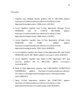 Diplomdarbs 'Saistību pastiprinošie līdzekļi pirkuma līgumā un no tā izrietošās sekas', 87.