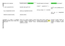 Konspekts 'Grampozitīvo koku konspekts', 3.