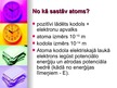Prezentācija 'Atoms', 3.