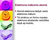 Prezentācija 'Atoms', 10.