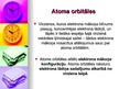 Prezentācija 'Atoms', 11.