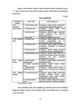 Diplomdarbs 'Latvijas Lauksaimniecības universitātes pieredze mūžizglītības programmas "Erasm', 43.