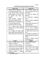 Diplomdarbs 'Latvijas Lauksaimniecības universitātes pieredze mūžizglītības programmas "Erasm', 51.