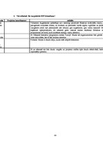 Diplomdarbs 'Latvijas Lauksaimniecības universitātes pieredze mūžizglītības programmas "Erasm', 64.