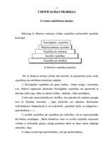 Referāts 'Personāla motivēšanas pamatprincipi', 11.