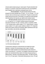 Referāts 'Latvijas inflācijas rādītāju analīze laika posmā no 1993.-1996.gadam', 5.