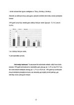 Referāts 'Latvijas inflācijas rādītāju analīze laika posmā no 1993.-1996.gadam', 10.