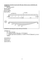 Paraugs 'Sijas aprēķins būvmehānikā', 11.