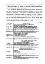 Referāts 'Starptautiskā valūtas sistēma. Valūta, tās veidi, tirgus, kurss', 15.