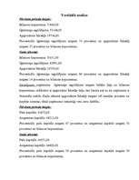 Konspekts 'Finanšu koeficientu analīze pēc uzņēmuma finanšu datiem', 1.