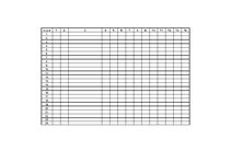 Konspekts 'Kontentanalīzes kodētāja instrukcija', 5.