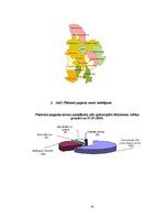 Referāts 'Tūrisma plānošana Platones pagastā', 14.