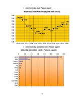 Referāts 'Tūrisma plānošana Platones pagastā', 15.