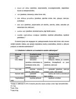 Referāts 'Intervijas satura atšķirības žurnālos "Ieva" un "Klubs"', 4.