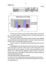 Prakses atskaite 'Finanšu analīze SIA "T"', 9.