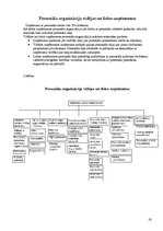 Referāts 'Personāla vadība', 18.