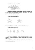 Referāts 'Mūsdienu dejas popularitāte Jelgavas Valsts ģimnāzijas vidusskolēnu vidū', 7.