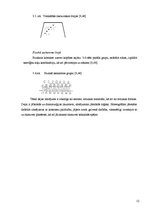 Referāts 'Mūsdienu dejas popularitāte Jelgavas Valsts ģimnāzijas vidusskolēnu vidū', 12.