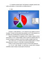 Referāts 'Mūsdienu dejas popularitāte Jelgavas Valsts ģimnāzijas vidusskolēnu vidū', 23.