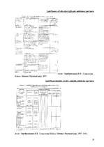 Referāts 'Karš', 19.