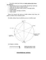 Referāts 'Likumdošanas process', 3.