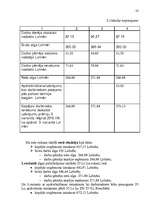 Referāts 'SIA ”Visoin Express Baltija” darbinieku motivācijas paaugstināšanas projekts', 23.