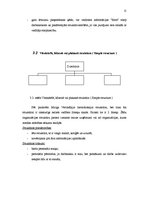 Referāts 'Organizāciju uzbūves veidi', 15.