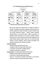 Referāts 'Organizāciju uzbūves veidi', 16.