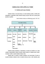 Referāts 'Reklāmas faktoru ietekme uz pircējiem veikalā "Sidonas"', 18.
