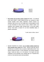 Referāts 'Reklāmas faktoru ietekme uz pircējiem veikalā "Sidonas"', 31.