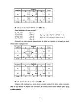 Konspekts 'Transporta tehnoloģiju operāciju vadība', 6.