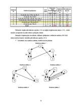 Konspekts 'Transporta tehnoloģiju operāciju vadība', 20.
