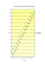 Konspekts 'Transporta tehnoloģiju operāciju vadība', 22.