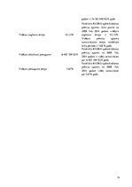 Referāts 'KASKO apdrošināšana', 10.