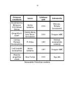 Referāts 'Grieķija', 20.