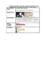 Prezentācija 'Frāzes no grieķu mitoloģijas un Jūlija Cēzara leksikas mūsdienās', 2.