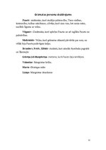 Konspekts 'Antonīmi literārajam darbam "Fausts", 1.daļa', 12.