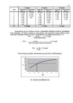 Referāts 'Reālo investīciju projektu lēmumu pieņemšana', 18.