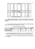 Referāts 'Reālo investīciju projektu lēmumu pieņemšana', 20.